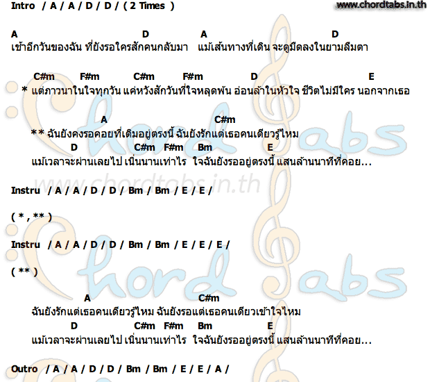 คอร์ด แสนล้านนาที สตางค์ ธนบัติ