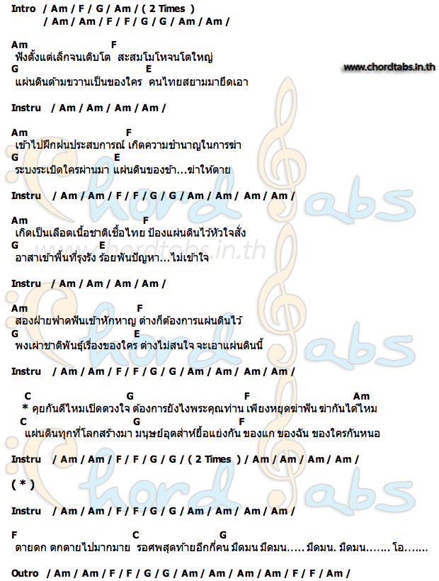 คอร์ด ของใคร พงษ์สิทธิ์ คำภีร์