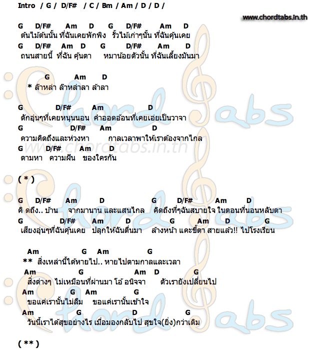 คอร์ด ถึงบ้าน Warin (demo)