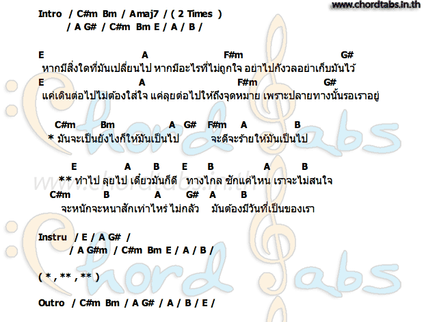คอร์ด ไม่กลัว คริส พีรวัส  ปลื้ม ปุริม  ซิง หฤษฎ์