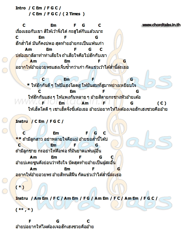 คอร์ด ให้มีแฮงโลดสู แสน นากา
