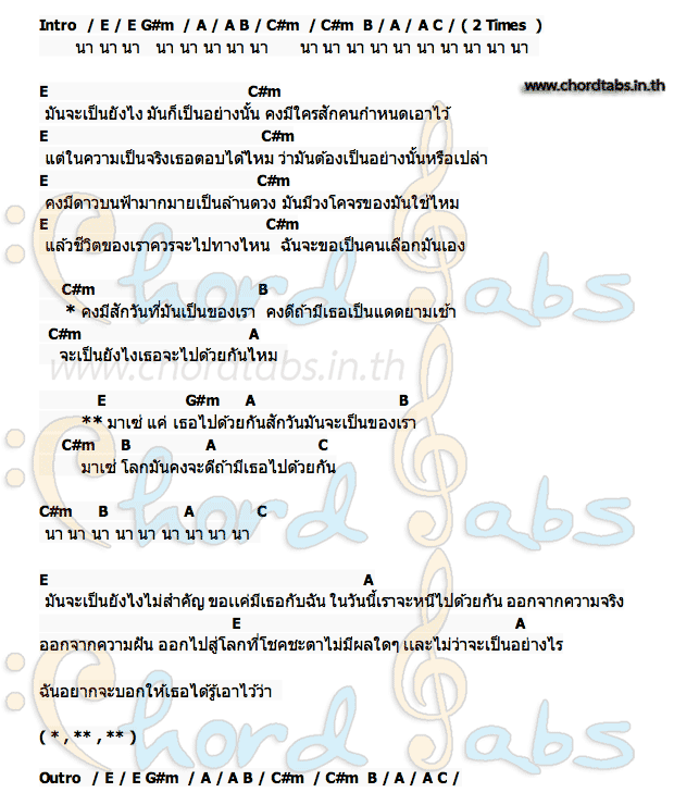 คอร์ด ไปด้วยกัน..ไหม คริส พีรวัส  ปลื้ม ปุริม  ซิง หฤษฎ์