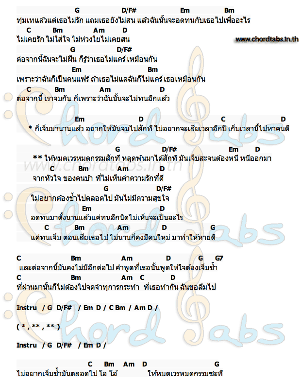 คอร์ด หมดเวรหมดกรรม ภู วิภู x วงสติ๊กเกอร์