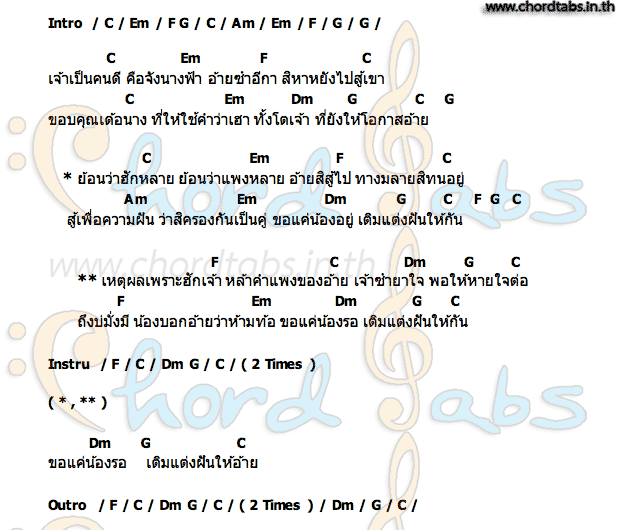 คอร์ด เหตุผลเพราะฮัก มีซอ