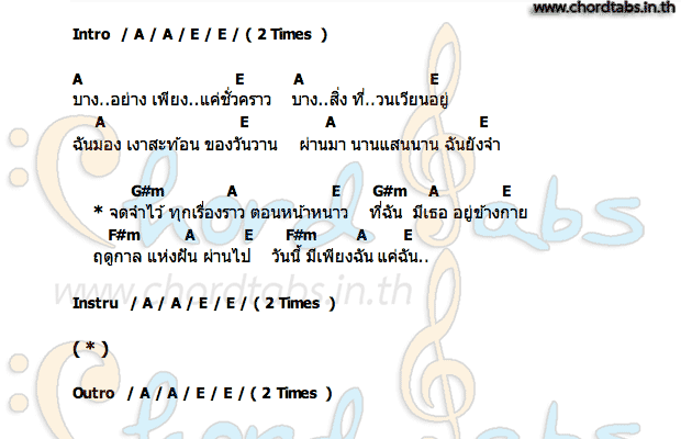 คอร์ด ตุลาปีที่แล้วฉัน(เคย)มีเธอ ธาดา