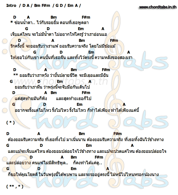 คอร์ด ซ่อนน้ำตา ไว้กับรอยยิ้ม Sweety Boy FT. Text Box