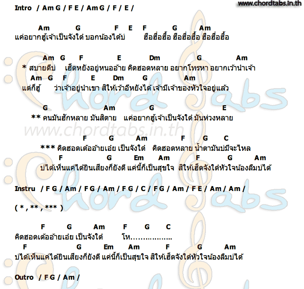 คอร์ด ห่วงหลาย เฟิร์น กัญญารัตน์