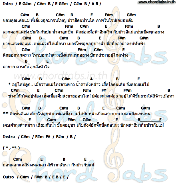 คอร์ด ดอกแค แม่คอย สลา คุณวุฒิ