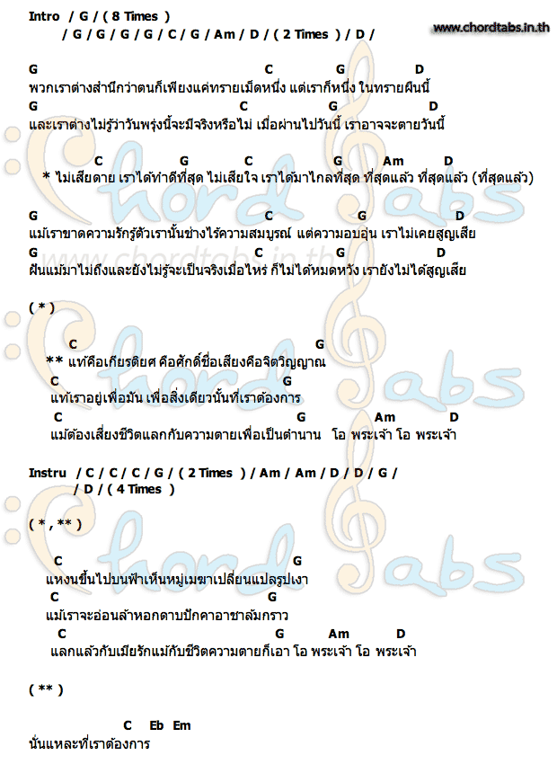 คอร์ด อังเดร ปิแอร์ ไววิทย์