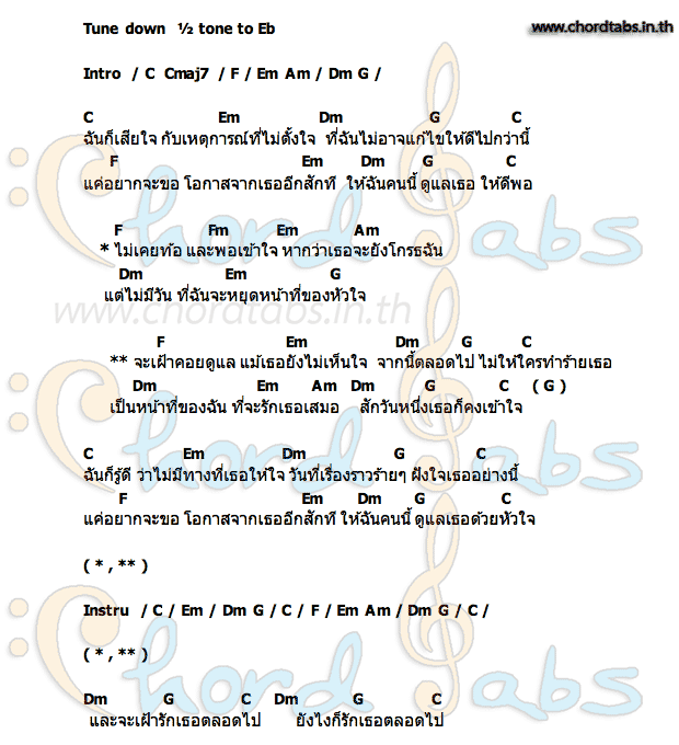 คอร์ด หน้าที่ของหัวใจ เวียร์ ศุกลวัฒน์