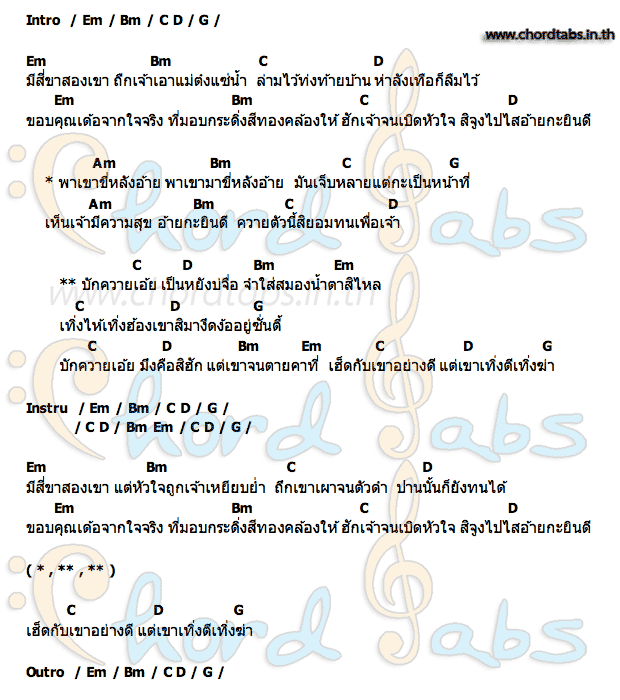 คอร์ด บักควายเอ้ย รุ่ง นครพนม