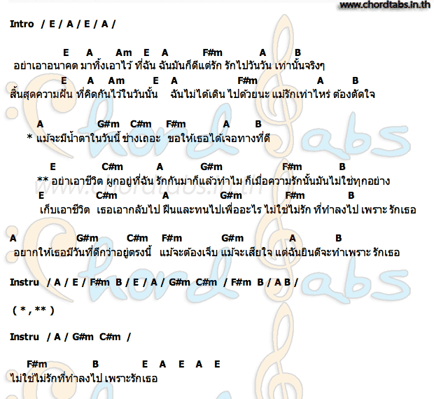 คอร์ด เอากลับไป เต้ย วาซาบิ