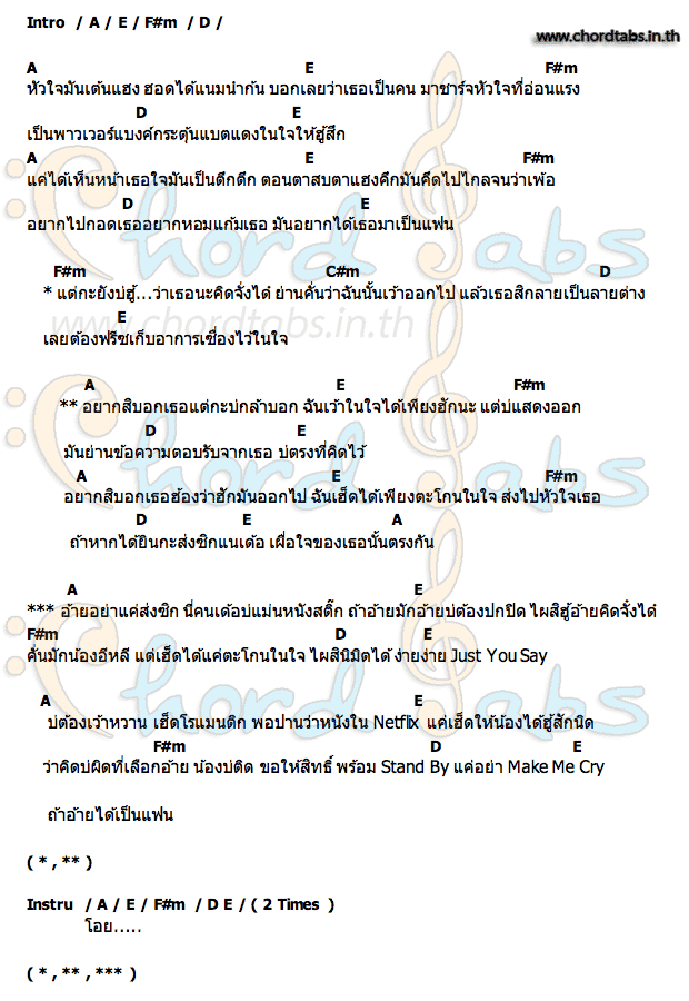 คอร์ด ส่งซิกแนเด้อ Naked Eye