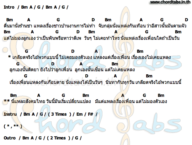 คอร์ด แหล่งเรื่องเพื่อน ( ลูกเองคนดีลูกเพื่อนเลว ) เณรเชษฐ์