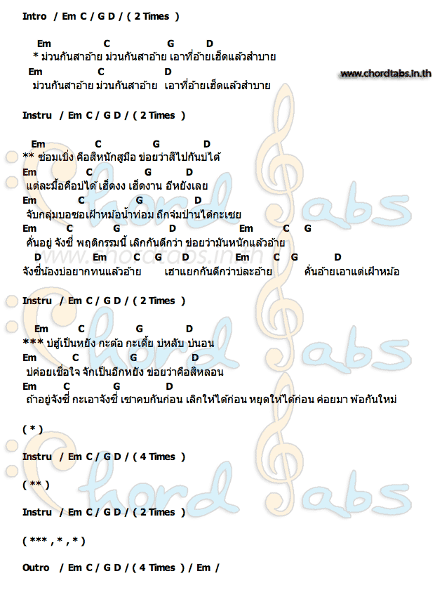 คอร์ด เฝ้าหม้อ (เวอร์ชั่นอีสาน) เตย วีรยา