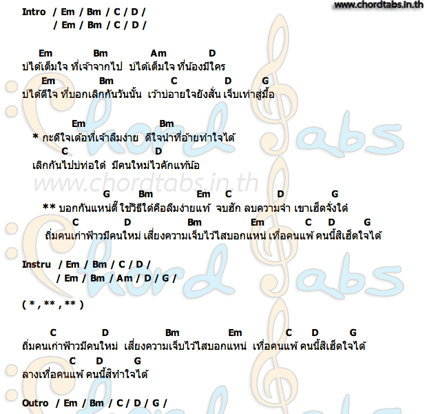 คอร์ด ฟ้าวมีใหม่ จินตหรา พูนลาภ Jintara Poonlarp X ศาล สานศิลป์