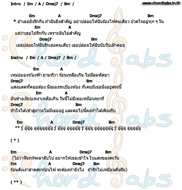 คอร์ด ทิวาสวัสดิ์ BOWKYLION