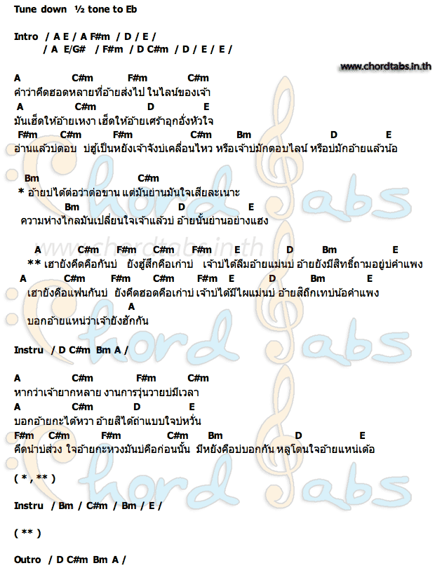 คอร์ด เฮายังคึดคือกันบ่ ไผ่ พงศธร