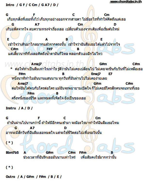 คอร์ด ครึ่งชีวิต (ทั้งจิตใจ) NEW JIEW