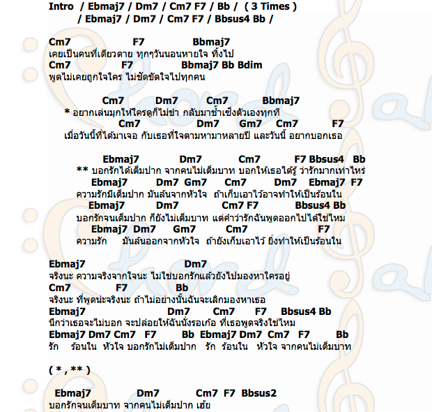 คอร์ด เต็มปาก Feat.Apple Girls Band Room 3.50