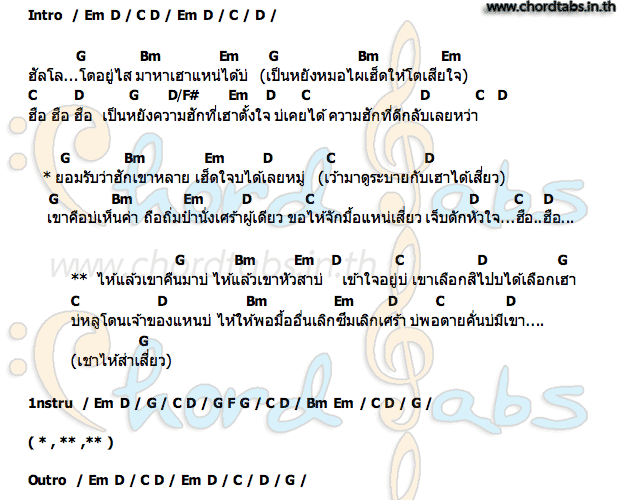 คอร์ด เซาไห้สาเสี่ยว แป้ง กฤติยาXเปี๊ยะ สุภาดา