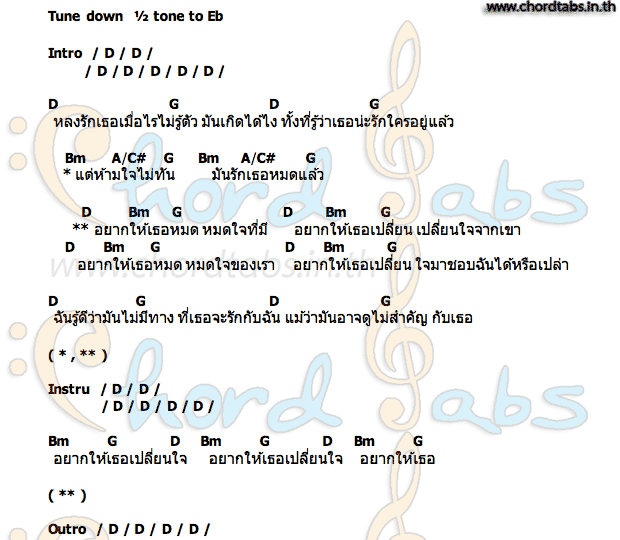 คอร์ด เปลี่ยนใจ Arsnova