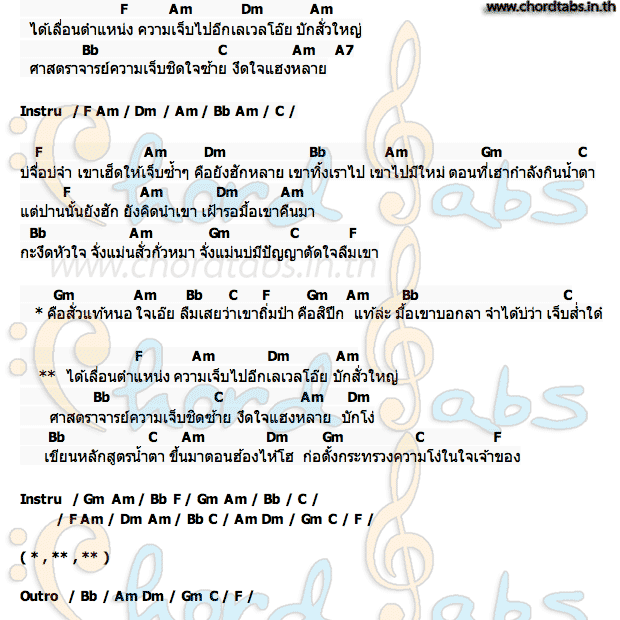 คอร์ด กระทรวงความโง่{ศาสฯ2} กอล์ฟ สุทธิพงษ์