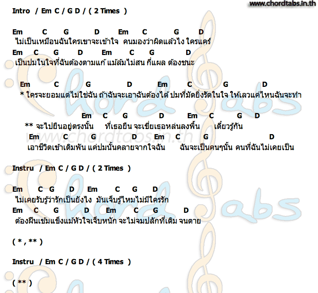 คอร์ด ปม (Crux) ซานิ นิภาภรณ์