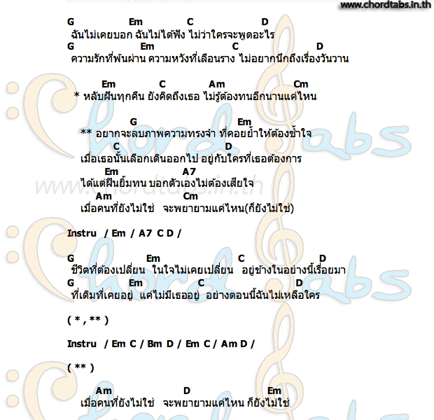 คอร์ด คนที่ไม่ใช่ Job Sirawit