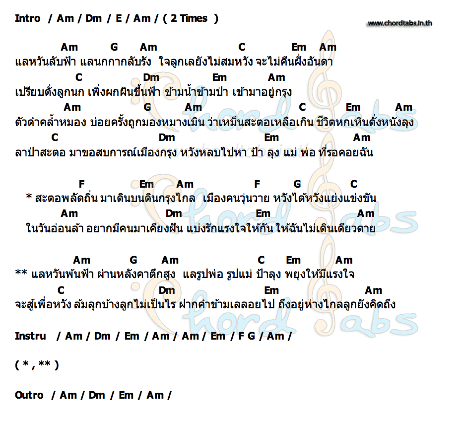 คอร์ด สะตอพลัดถิ่น: เจี๊ยบ เบญจพร Rsiam