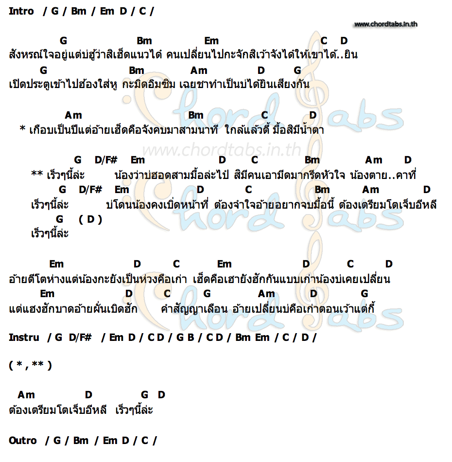 คอร์ด เร็วๆนี้ แป้งร่ำ ปณิดา