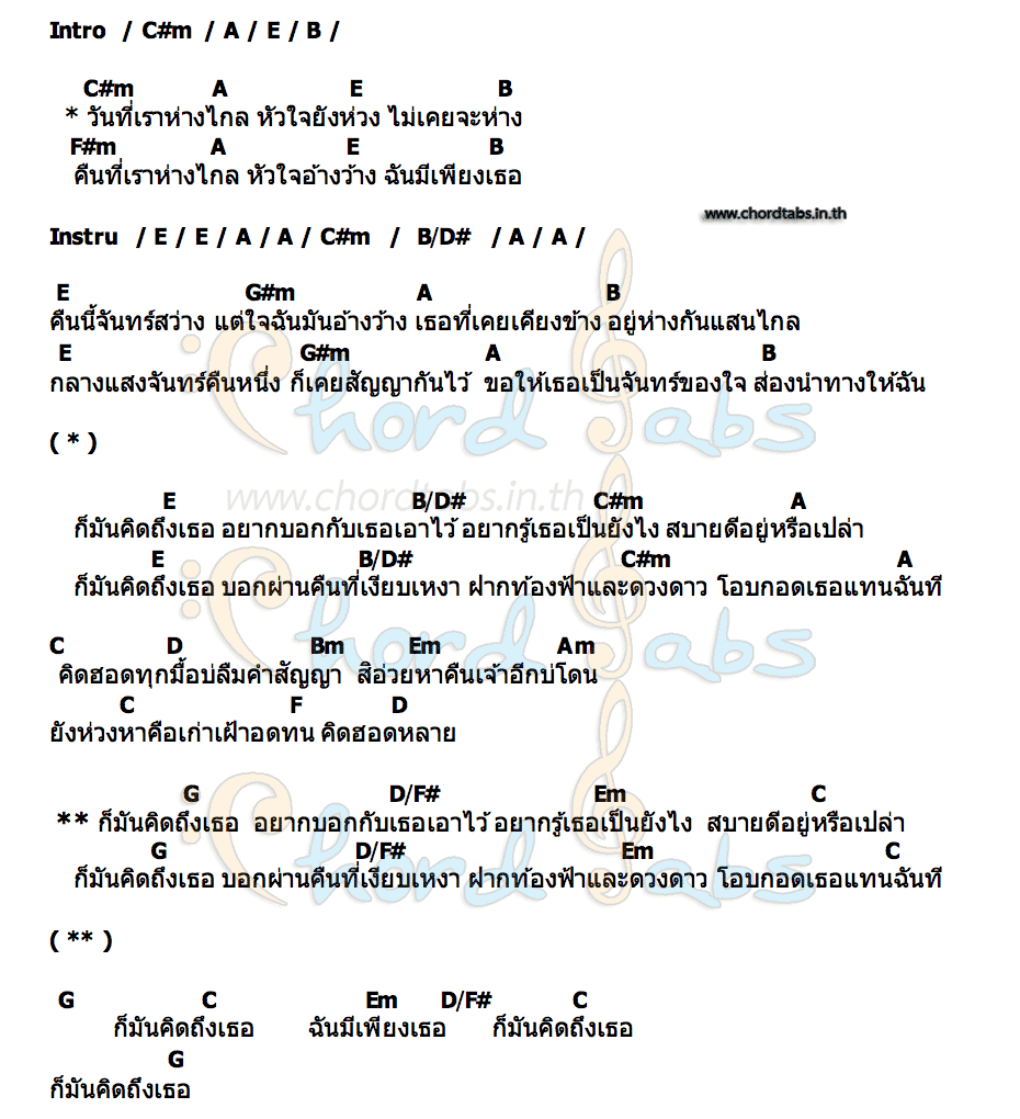 คอร์ด ดวงเดือน JOEY PHUWASIT