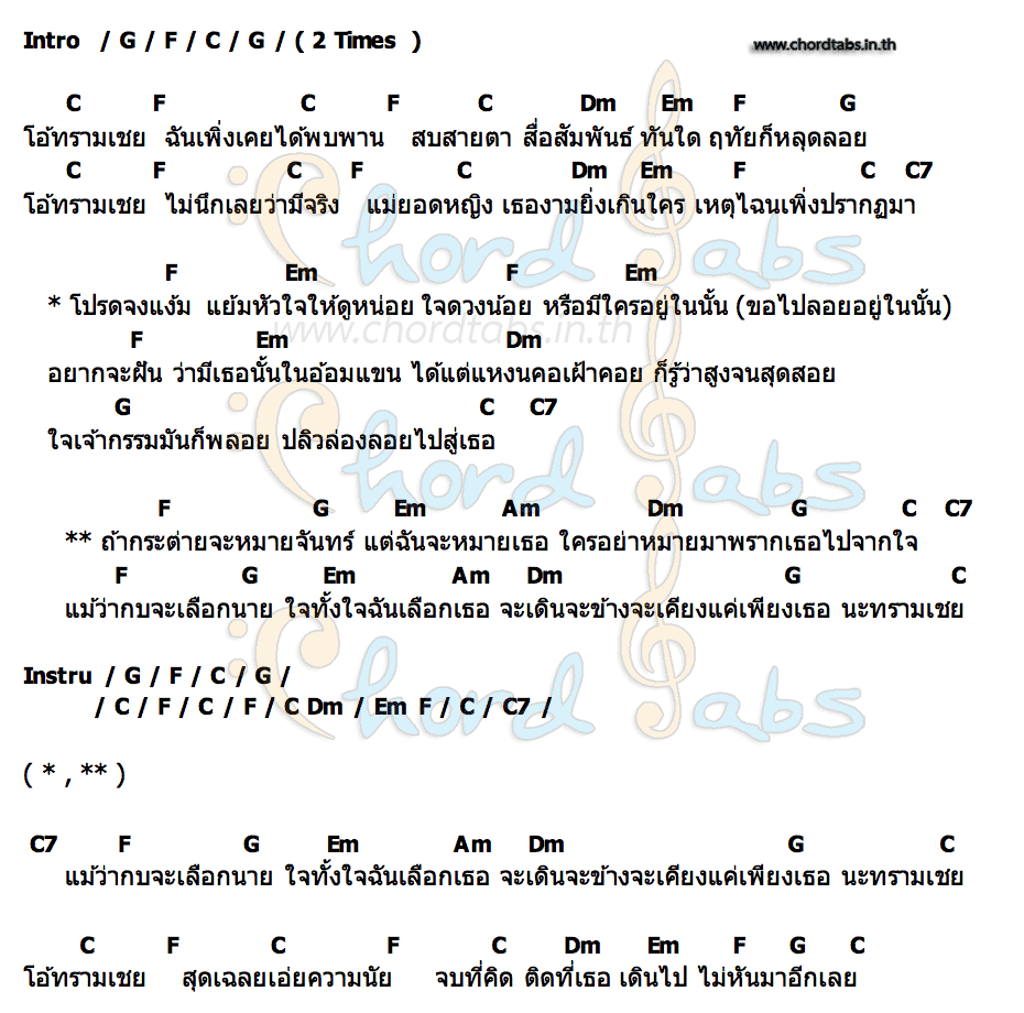 คอร์ด ทรามเชย (Chérie) the81st