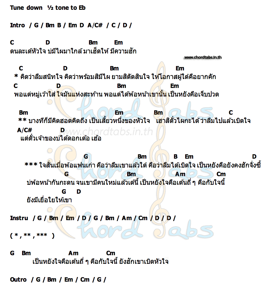 คอร์ด ใจสั่นเมื่อพ้อแฟนเก่า รวมศิลปินข้าวสารแลนด์