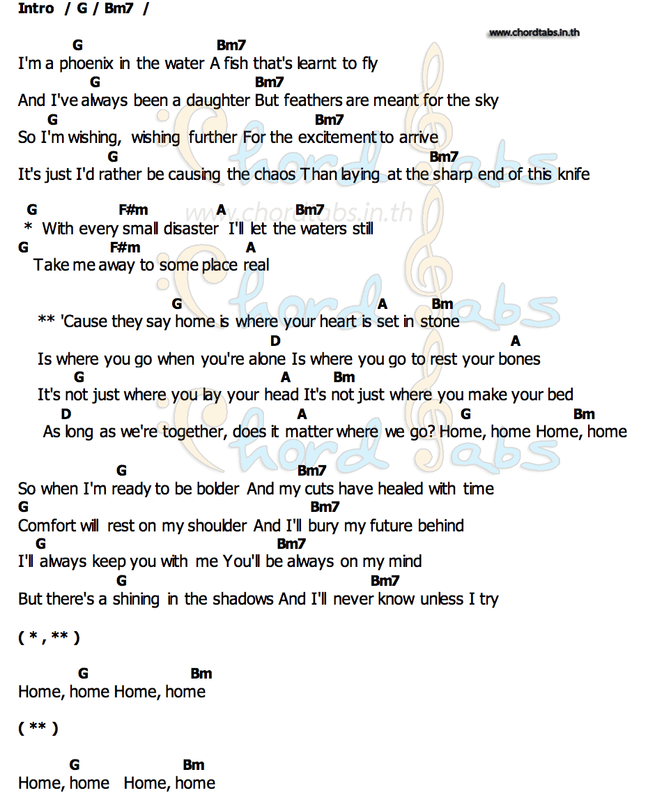 คอร์ด Home Gabrielle Aplin