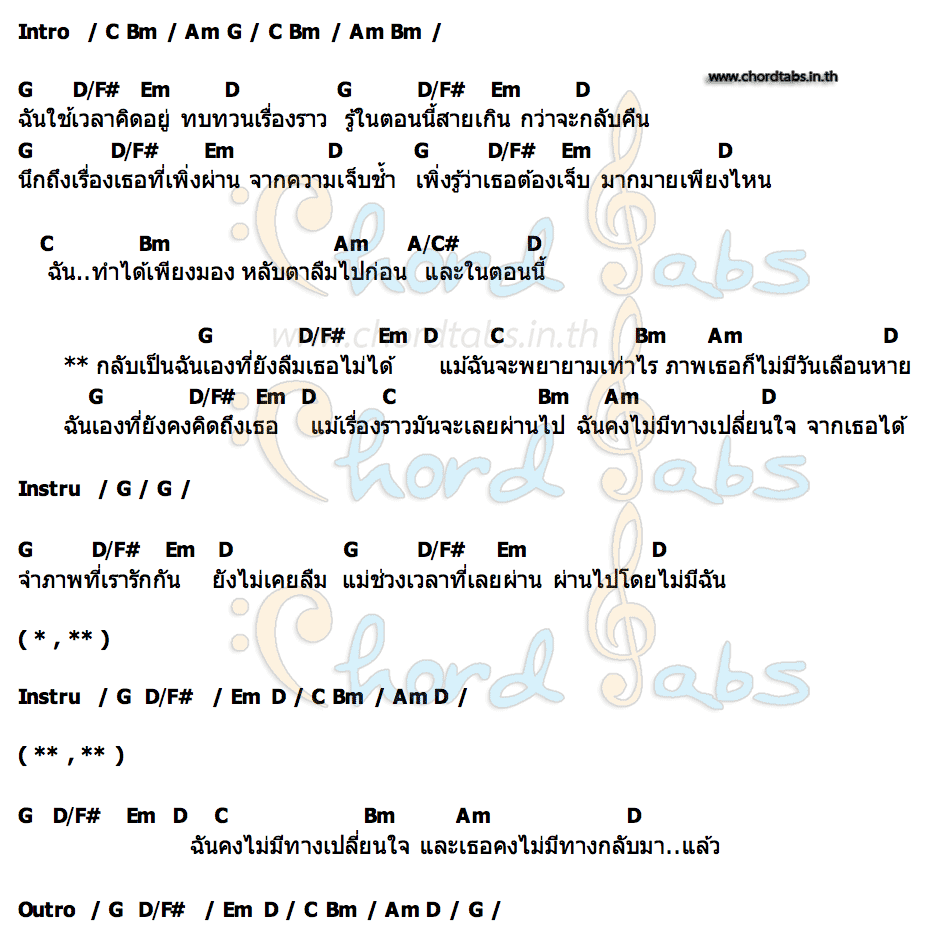 คอร์ด กลับเป็นฉันเอง (Unforgettable) Roger That
