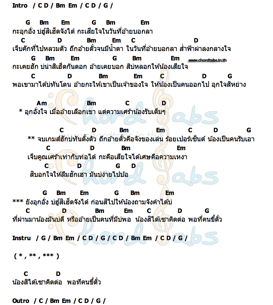 คอร์ด อุกอั่ง บิว มนต์วิชา