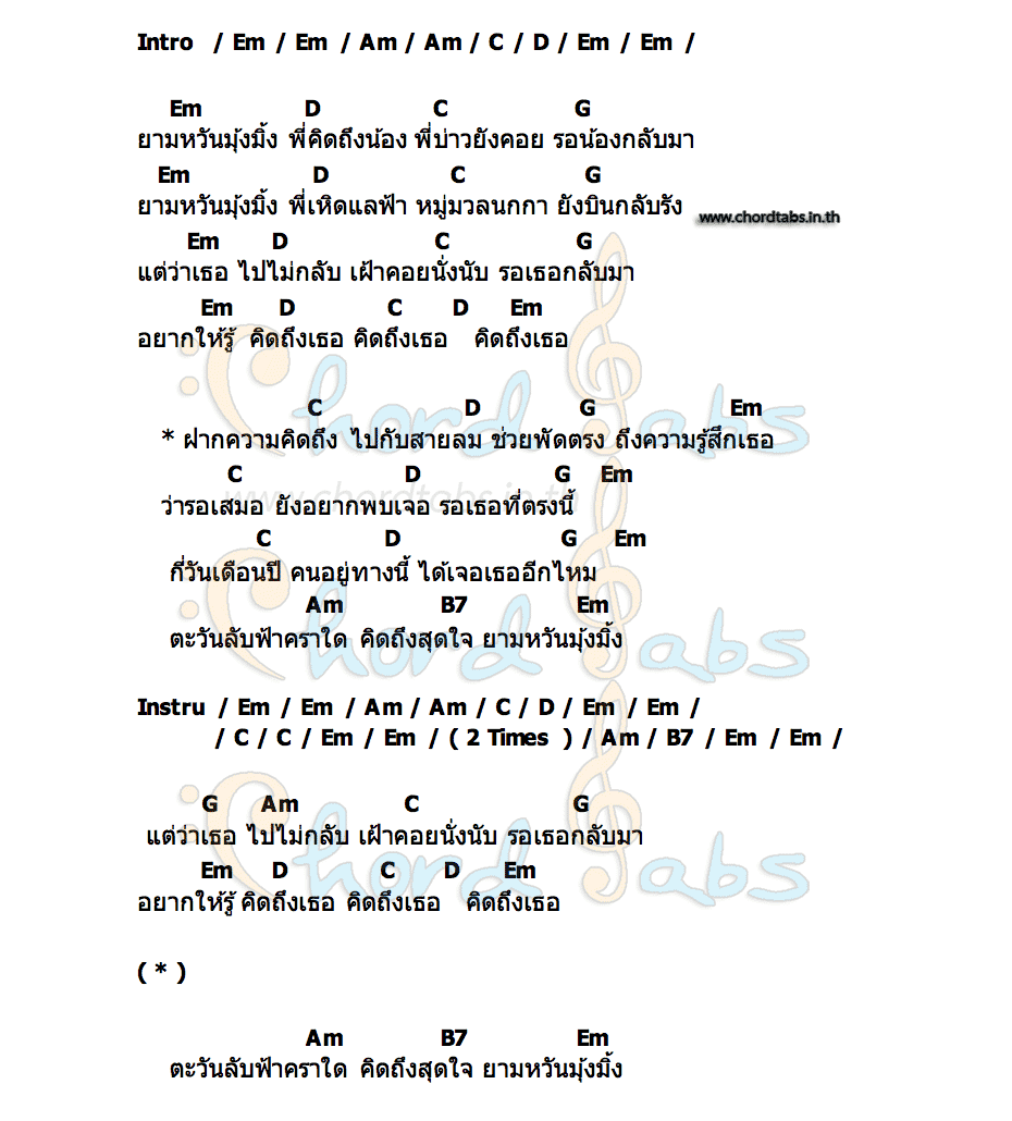 คอร์ด หวันมุ้งมิ้ง วงพัทลุง Family time Project