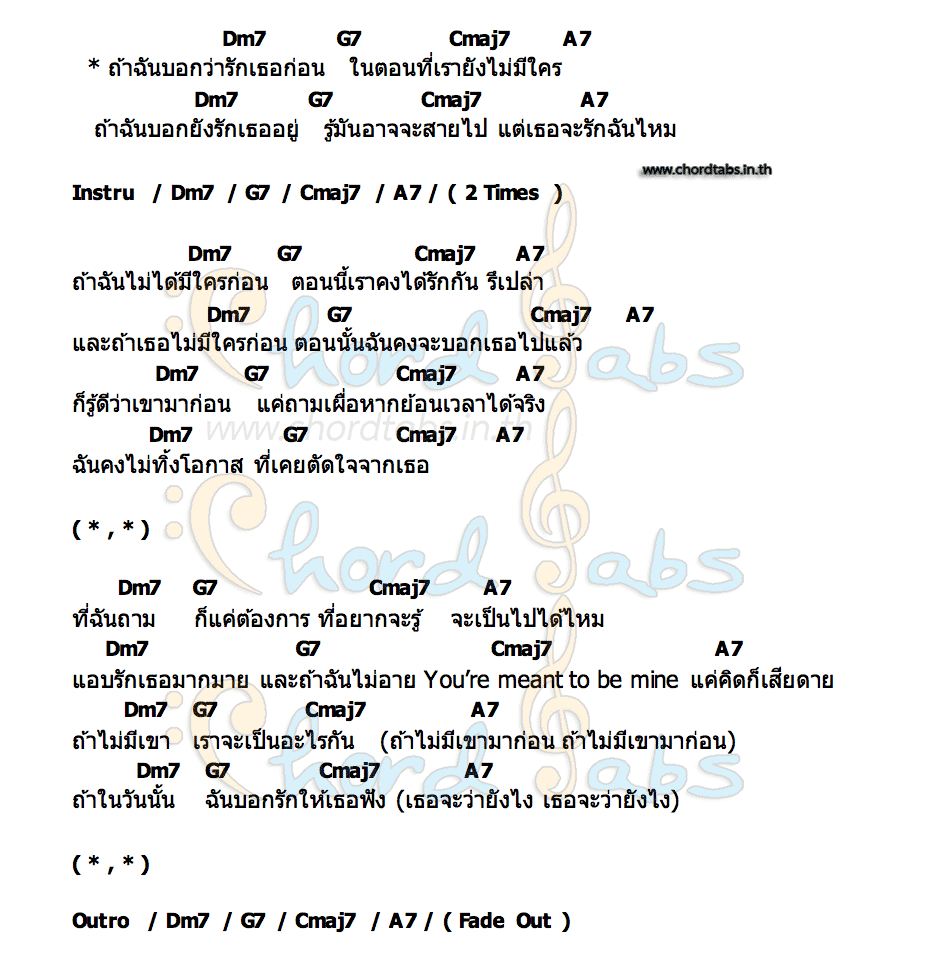 คอร์ด รักก่อน (What If) Richie Thitipat  Pacheese  PREAMMS