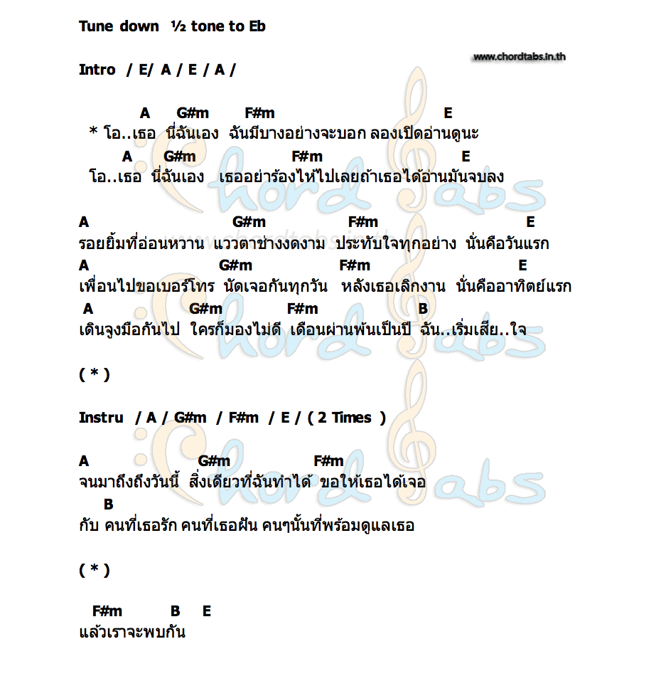 คอร์ด จดหมายลาตาย Soundabout Boysband