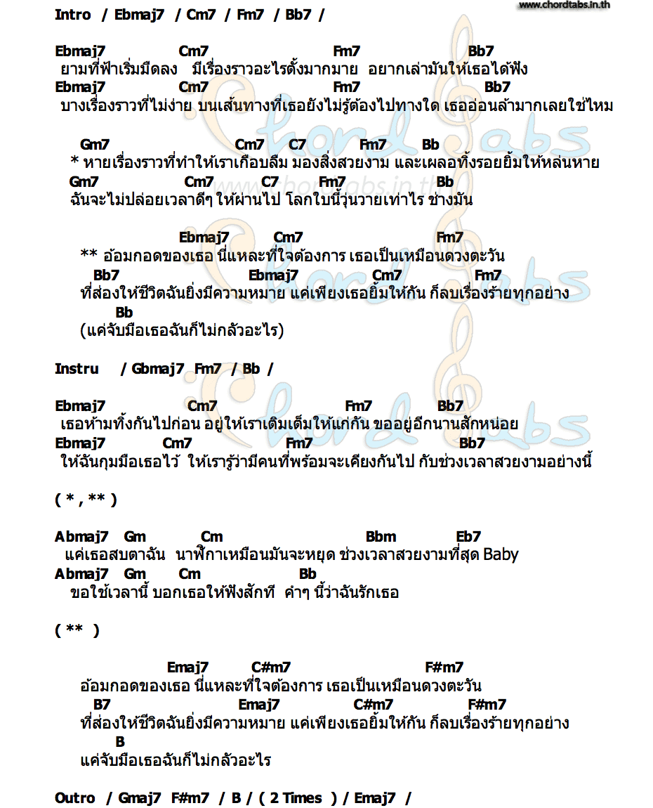 คอร์ด Your Side (Thai Version) Sunnee