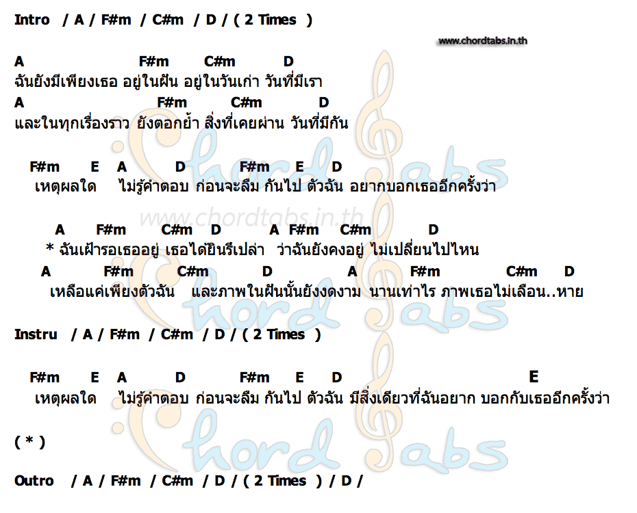 คอร์ด ไม่เลือนหาย Last Train To Nowhere