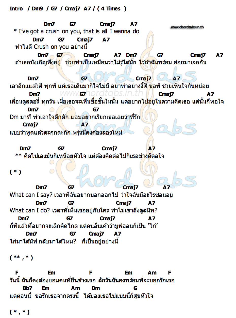คอร์ด ทำไงดีครัช (Crush On You) WHAWHA