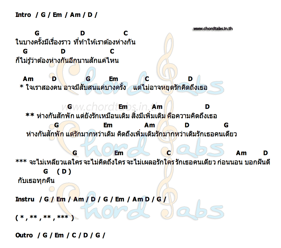 คอร์ด ห่างกันสักพักแต่ยังรักเหมือนเดิม น้ำเพชร กฤษติชัย