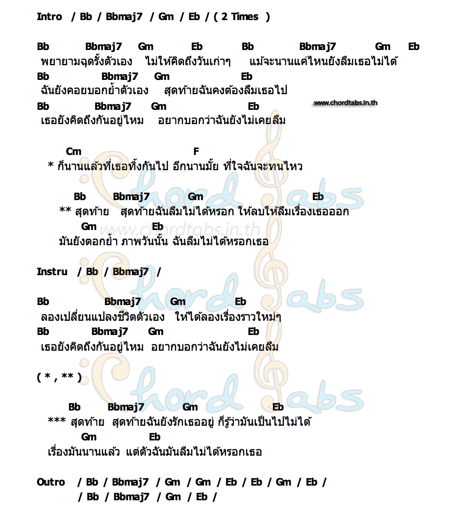 คอร์ด ลืมไม่ได้หรอก 22.6