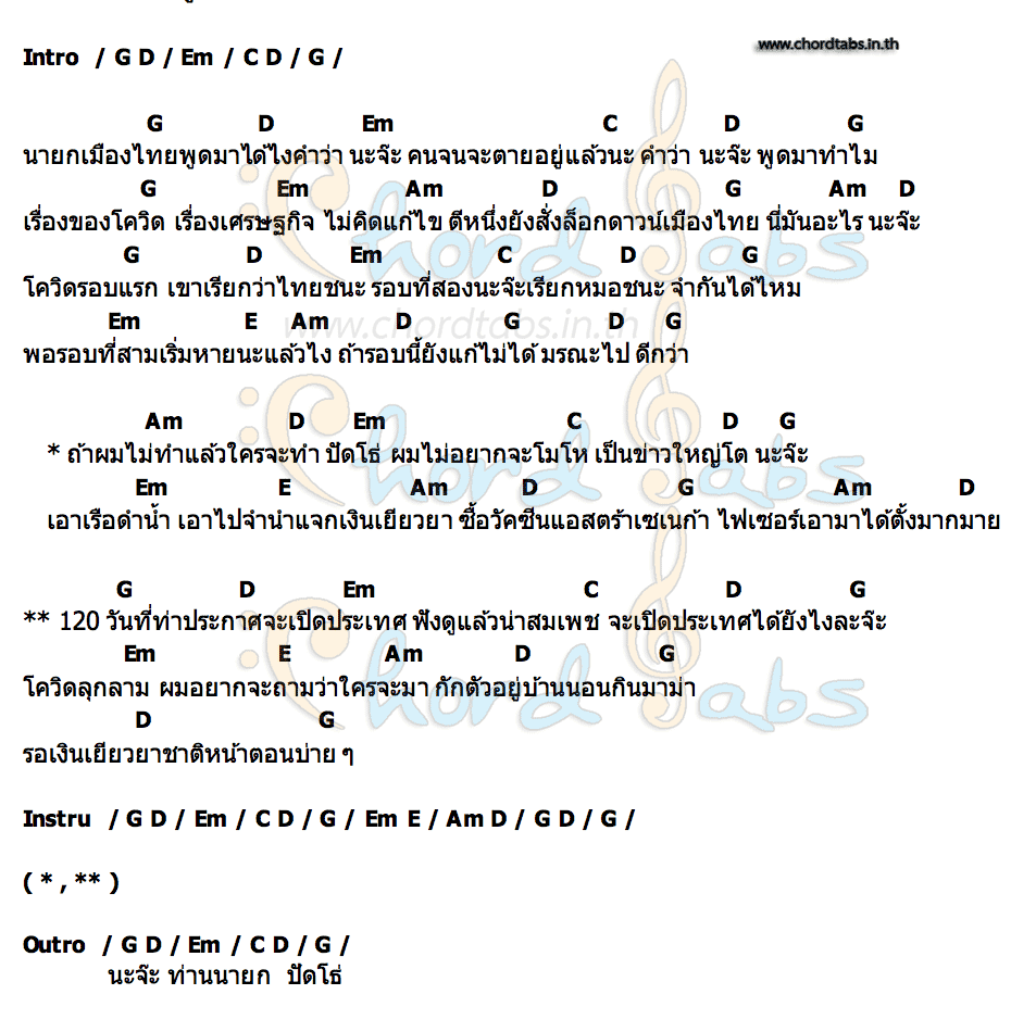 คอร์ด นะจ๊ะ นายหนูเนือย