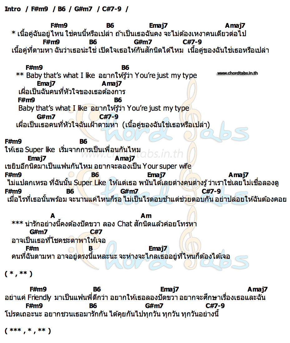 คอร์ด รักปัดขวา Wonderframe (เฟรม ศุภัคชญา)  Txrbo