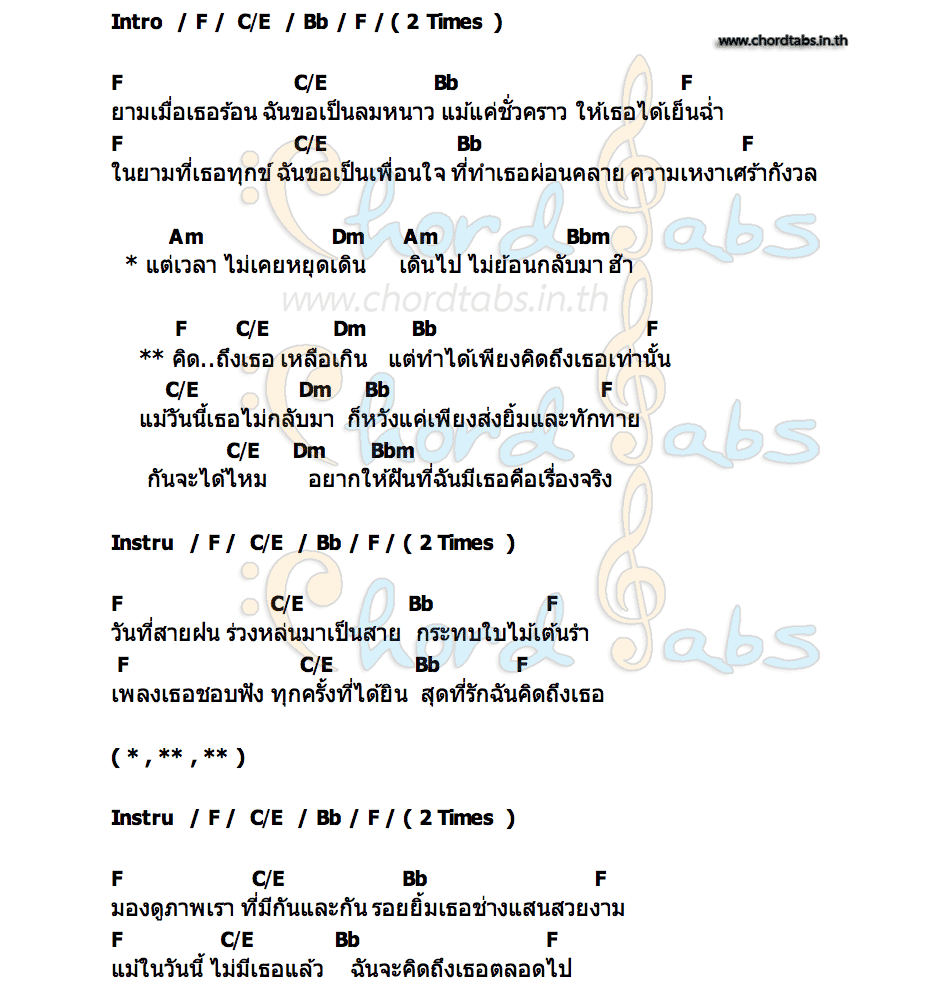 คอร์ด อยากให้ฝันที่ฉันมีเธอคือเรื่องจริง การิน  ซันนี่