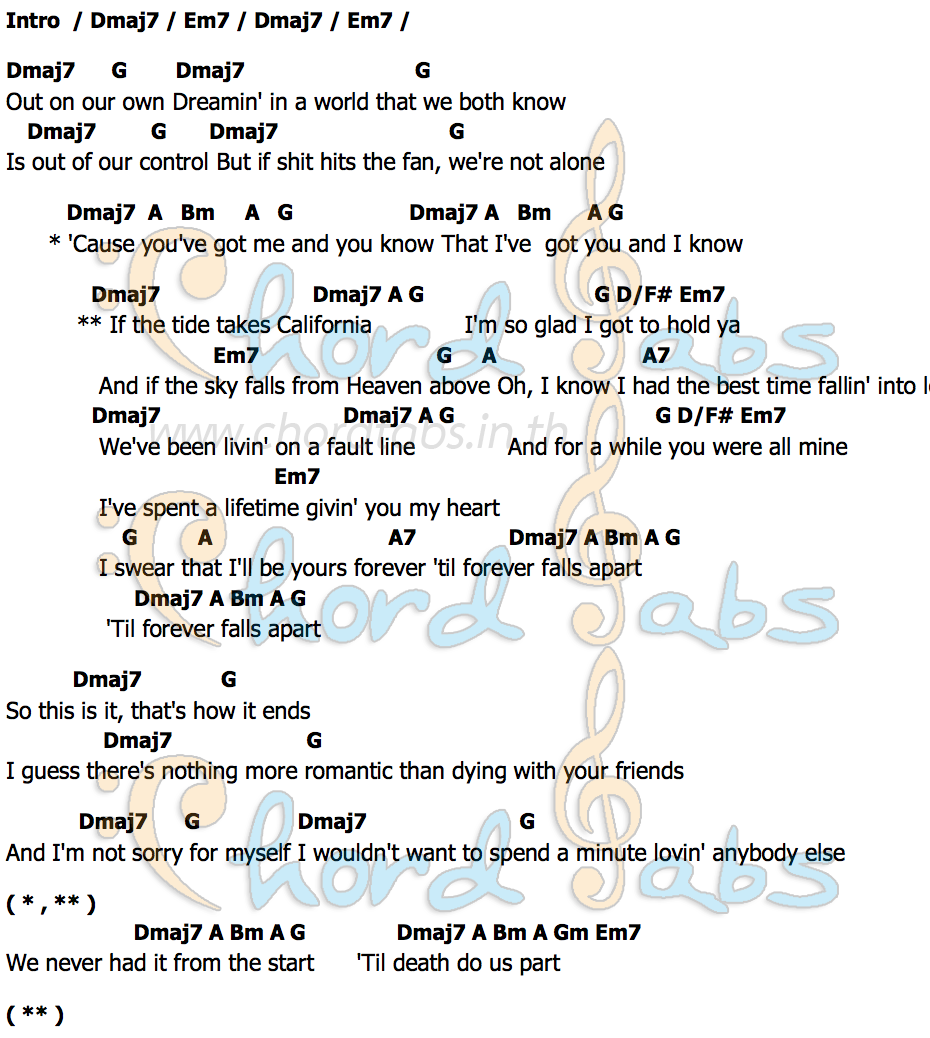 คอร์ด Till Forever Falls Apart Ashe & FINNEAS