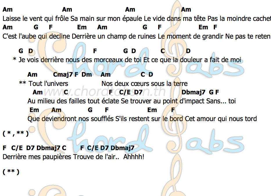 คอร์ด Tout Lunivers Gjon s Tears